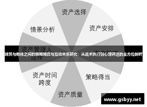 球员与教练之间的策略博弈与互动关系研究：从战术执行到心理调适的全方位剖析