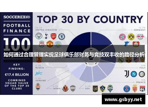 如何通过合理管理实现足球俱乐部财务与竞技双丰收的路径分析
