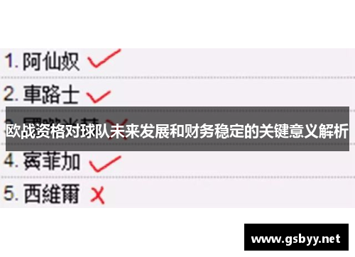 欧战资格对球队未来发展和财务稳定的关键意义解析