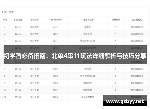 初学者必备指南：北单4串11玩法详细解析与技巧分享