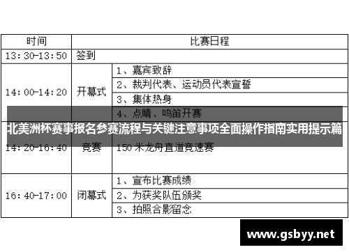 北美洲杯赛事报名参赛流程与关键注意事项全面操作指南实用提示篇