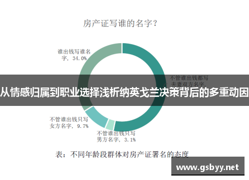 从情感归属到职业选择浅析纳英戈兰决策背后的多重动因