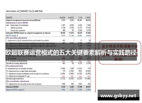 欧超联赛运营模式的五大关键要素解析与实践路径 欧超联赛运营模式的五大关键要素解析与实践路径