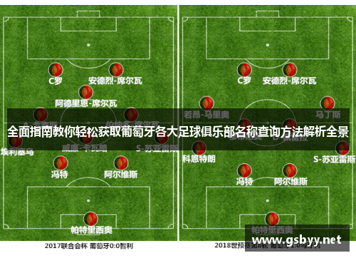 全面指南教你轻松获取葡萄牙各大足球俱乐部名称查询方法解析全景