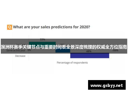 澳洲杯赛季关键节点与重要时间表全景深度梳理的权威全方位指南 澳洲杯赛季关键节点与重要时间表全景深度梳理的权威全方位指南