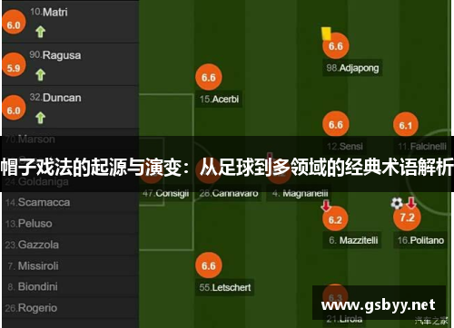 帽子戏法的起源与演变：从足球到多领域的经典术语解析